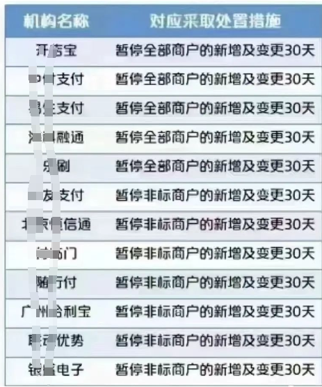 259改革不僅僅一機一戶(hù)