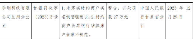 多家支付公司為落實(shí)商戶(hù)實(shí)名制被罰