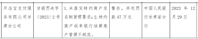 多家支付公司為落實(shí)商戶(hù)實(shí)名制被罰