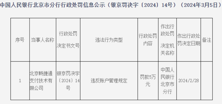 暢捷通支付被罰