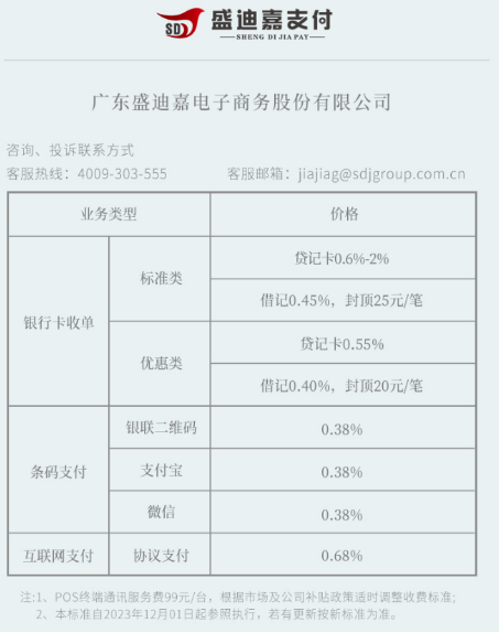 盛迪嘉上調費率！盛迪嘉標準費率是多少