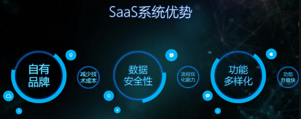足浴店收銀系統