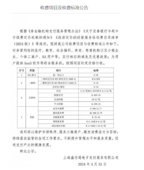 盛付通費率