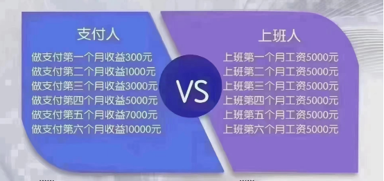 做好POS機代理