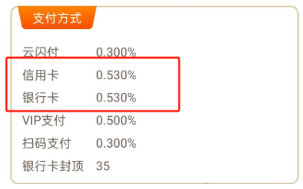 POS機費率上漲至1%