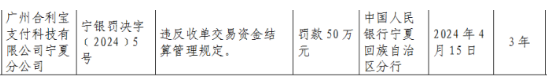 合利寶被罰