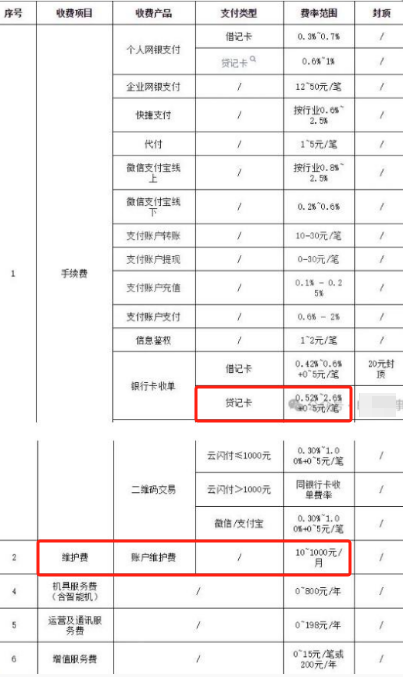 杉德支付POS機